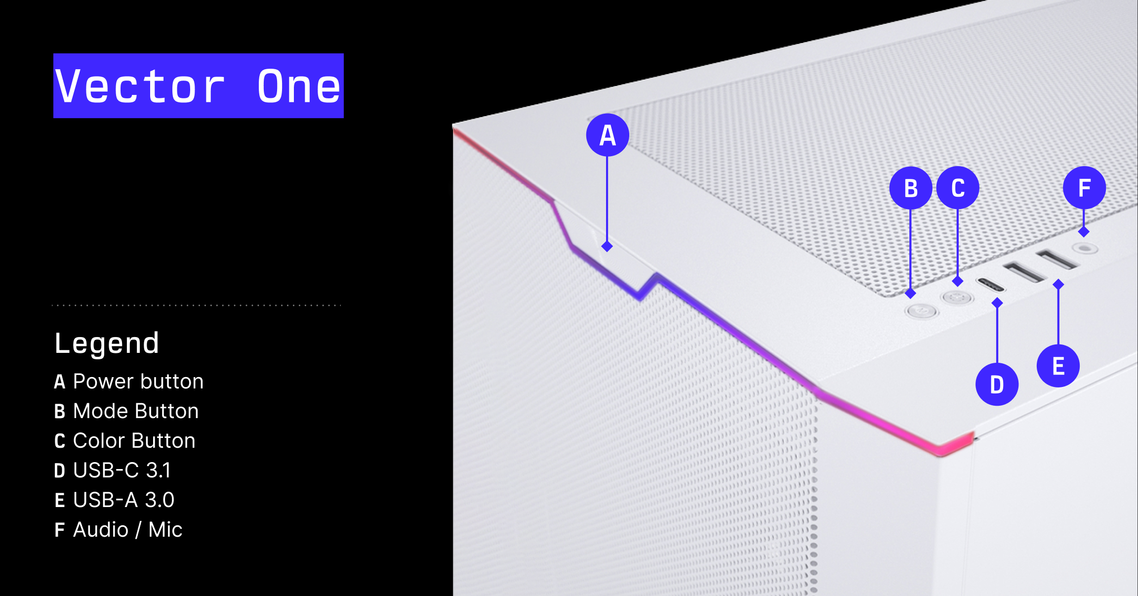 Vector One front and top buttons and ports